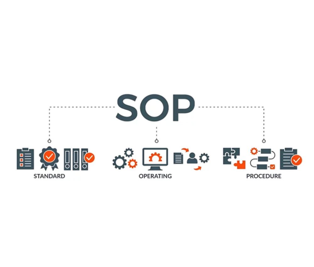 SOP